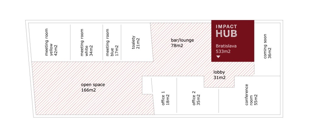 Impact Hub Bratislava coworking, podorys